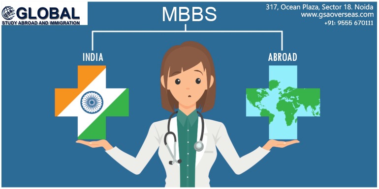MBBS in India vs Abroad